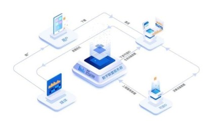 數字聯盟解讀2021烏鎮(zhèn)互聯網大會 網絡安全與信息保護的挑戰(zhàn)與機遇