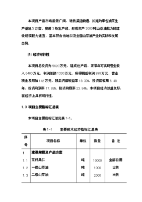 山茶油科研開發(fā)及工廠化生產(chǎn)項(xiàng)目投資可行性研究報(bào)告